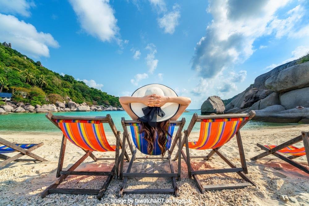 Top 10 Must-Visit Tourist Destinations in Goa